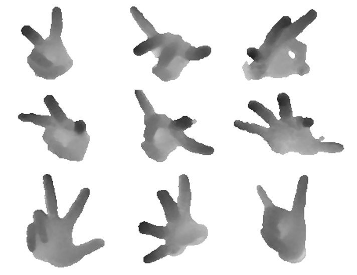 3D Hand Gesture Recognition (HS Capstone)